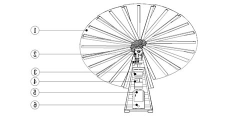 03-PV-Sunflower